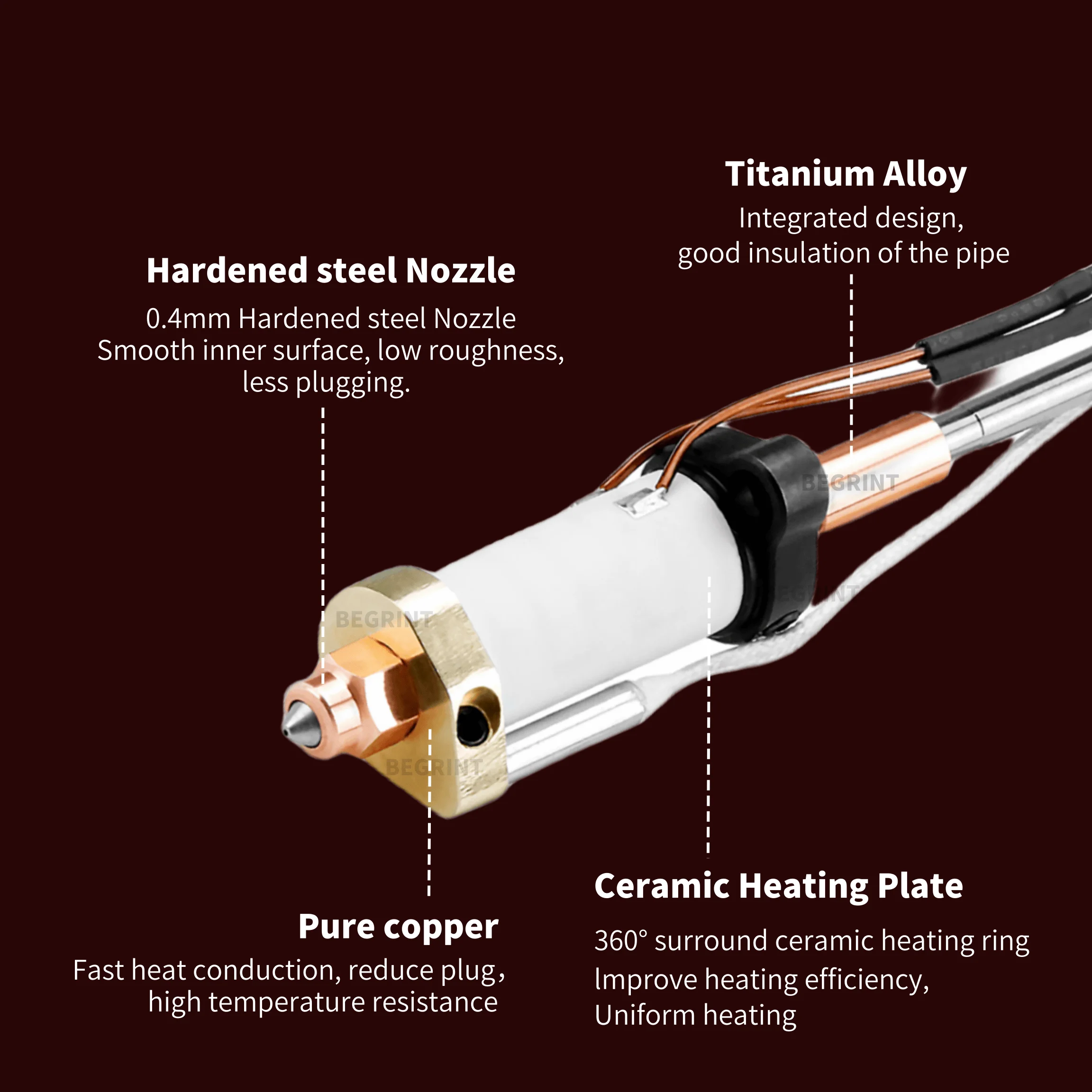 ชุดฮีตเตอร์เซรามิกทนความร้อนสู - Aluminium Profile 2020 บทวิจารณ์และราคา