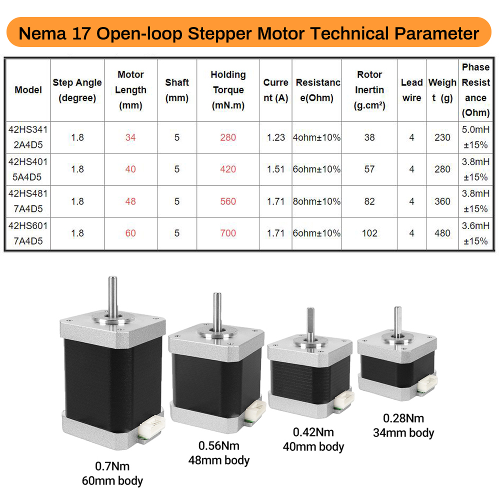 มอเตอร์สเต็ปเปอร์ Nema17 รุ่น  - Nema 17 Stepper บทวิจารณ์และราคา